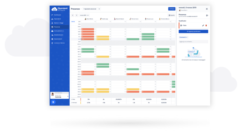Gestire il personale con Dipendenti in Cloud